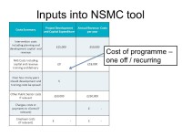 Economic Evaluation of Public Health Interventions in East London Brendan Collins Health Economist NHS East London & the City.... 