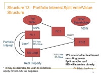 Welcome. 2 3 Jeffrey L. Rubinger Bilzin Sumberg Baena Axelrod LLP 1450 Brickell Avenue, 23rd Floor Miami, Florida. -  ppt download