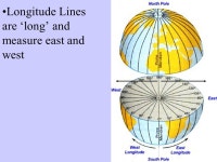 Basics of Geography - * word Geography – comes from the Greek word geographia which means to “describe the earth” -  ppt... 