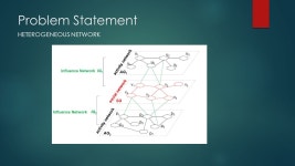 Paper Presentation Social influence based clustering of heterogeneous information networks Qiwei Bao & Siqi Huang. -  ppt download