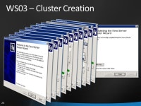 Windows Server 2008 R2 Failover Clustering and Network Load Balancing October 25 th ppt download