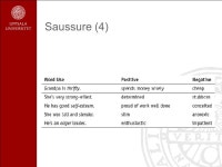 2IV077 Media Analysis Lecture 2: Semiotic Analysis Dr James Pamment, 5 November ppt download
