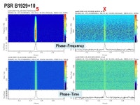 Polarized Radio Emission within Pulsar Magnetosphere & Pulsar Observation with JMS 66m PengFei Wang PengFei Wang ( 王鹏飞 )NAOC... 