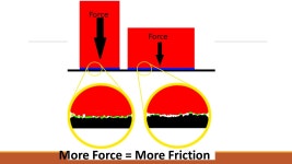 Do Now What is motion? Objective Students will be able to analyze and integrate information in order to demonstrate knowledge of... 