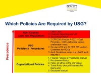 Understanding 2 CFR 230 (a.k.a. OMB Circular A-122): Taking the Fear Out of USG Rules and Regulations Kampala, Uganda 8-11... 