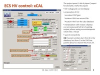 Yu. Guz 14/03/20121 CALO HV ** See also Anatoli’s slides for the 2009 piquet training ** -  ppt download
