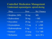 Managing Chronic Pain Clinical Pearls and Practical Tools Dan Berland, MD, ABAM, FACP Departments of Medicine and Anesthesiology.... 