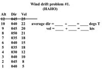 N Wind Drift. Introductory Statement n one must be able to accurately compute a High Altitude Release Point (HARP) to... 
