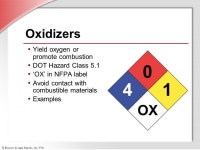 Reactive Chemicals. © Business & Legal Reports, Inc Session Objectives You will be able to: Identify reactive chemical hazards... 