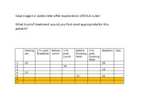 Insulin Optimisation Workshop Theingi Aung & Claire Rowell. -  ppt download