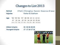 WAFL Umpiring Department February 2014 Presented by Darryl Sinclair “ Provide a positive experience that no other sport can... 