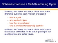 Workshop on Faculty Recruitment for Diversity and Excellence ADVANCE Program at the University of Michigan Strategies and Tactics... 
