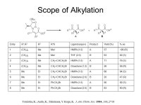 Enantioselective Formation of Quaternary Carbon Centers Cory C. Bausch November 18, ppt download