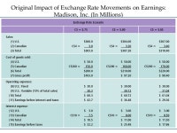 INTERNATIONAL FINANCE Lecture 25. Review – Identify its degree of transaction exposure. – Decide whether to hedge this... 