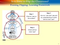 G. Peter and Carolyn R. Wilson Boston College North Carolina State University May 9, 2014 Slides posted at  -  ppt download