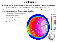 Modeling the Sublimation-driven Atmosphere of Io with DSMC Andrew Walker David Goldstein, Chris Moore, Philip Varghese, and... 