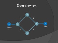 IEEE TRANSACTIONS ON PATTERN ANALYSIS AND MACHINE INTELLIGENCE, VOL. 26, NO. 9, SEPTEMBER 2004 Yuri Boykov, Member, IEEE Vladimir... 