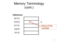 1 C++ Classes and Data Structures Jeffrey S. Childs Chapter 4 Pointers and Dynamic Arrays Jeffrey S. Childs Clarion University of... 