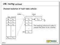 ZGP001 (zphddef.ppt - 07/15/03) Performance Evaluation of URL Routing for Content Distribution Networks PhD defense by Zornitza... 