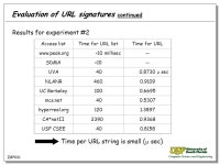ZGP001 (zphddef.ppt - 07/15/03) Performance Evaluation of URL Routing for Content Distribution Networks PhD defense by Zornitza... 