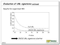 ZGP001 (zphddef.ppt - 07/15/03) Performance Evaluation of URL Routing for Content Distribution Networks PhD defense by Zornitza... 