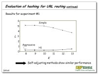 ZGP001 (zphddef.ppt - 07/15/03) Performance Evaluation of URL Routing for Content Distribution Networks PhD defense by Zornitza... 