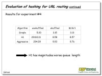 ZGP001 (zphddef.ppt - 07/15/03) Performance Evaluation of URL Routing for Content Distribution Networks PhD defense by Zornitza... 