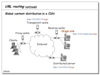 ZGP001 (zphddef.ppt - 07/15/03) Performance Evaluation of URL Routing for Content Distribution Networks PhD defense by Zornitza... 