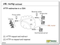 ZGP001 (zphddef.ppt - 07/15/03) Performance Evaluation of URL Routing for Content Distribution Networks PhD defense by Zornitza... 