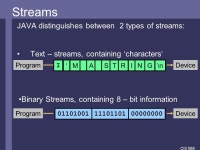 CIS 068 Welcome to CIS 068 ! Lesson 7: 1.GUIs: JAVA Swing 2.Streams and Files. -  ppt download
