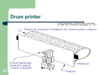‘OUTPUT DEVICES ’ 1. OUTPUT DEVICES These devices are used to produce the results either as :- – soft copy – hard copy... 