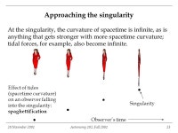 20 November 2001Astronomy 102, Fall Today in Astronomy 102: the insides of black holes  Physics and metaphysics, positivism and... 