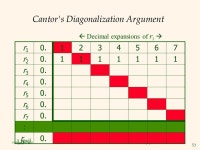 1 Melikyan/DM/Fall09 Discrete Mathematics Ch. 7 Functions Instructor: Hayk Melikyan Today we will review sections 7.1 and ppt... 