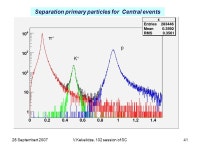 28 Septembert 2007V.Kekelidze, 102 session of SC1  Introduction  Physics motivation  New Basic facility - Collider NICA... 