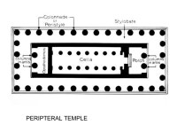 The Archaic Period 620 to 490/80 BCE. Temple Architecture – use book 1.stylobate 2.fluting 3.capital 4.volute 5.Doric order 6.... 