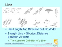 ENGR-22_Lec-06_AdvanCmd-2.ppt 1 Bruce Mayer, PE Engineering 22 – Engineering Design Graphics Bruce Mayer, PE Registered... 