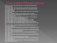 FAA Identifier: CAE Lat/Long: N / W N / W / (estimated) Elevation: ppt download