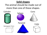 GeoPet Examples. Turtle More than one solid shape is represented here. – Cube (body) – Rectangular prism (legs) -  ppt download