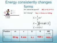Work and Energy Level 1 Physics. OBJECTIVES AND ESSENTIAL QUESTIONS OBJECTIVES Define and apply the concepts of work done by a... 