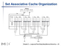 Chapter 5 Large and Fast: Exploiting Memory Hierarchy Dr. Hussein Al-Zoubi. -  ppt download
