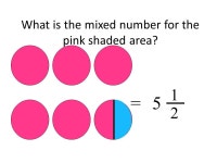 Mixed Numbers. Mixed Number A mixed number has a part that is a whole number and a part that is a fraction. = ppt download