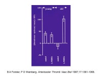 Mechanical factors in the initiation and fate of atherosclerotic plaques Peter D Weinberg Department of Bioengineering Imperial... 