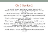 *---I------*---I I----*--*-I A 16OO B C D A The first microscope was invented B Hooke named the little boxes he saw under his... 