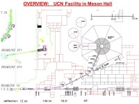 05 m 10 m 12 mr 145 mr 18.5  deflection: 40  OVERVIEW: UCN Facility in Meson Hall. -  ppt download