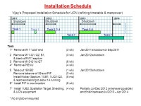 05 m 10 m 12 mr 145 mr 18.5  deflection: 40  OVERVIEW: UCN Facility in Meson Hall. -  ppt download