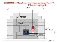 05 m 10 m 12 mr 145 mr 18.5  deflection: 40  OVERVIEW: UCN Facility in Meson Hall. -  ppt download