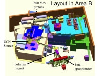 05 m 10 m 12 mr 145 mr 18.5  deflection: 40  OVERVIEW: UCN Facility in Meson Hall. -  ppt download