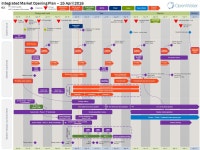 Design and buildTestShadowGo live Oct 15Nov 15Dec 15Jan 16Feb 16Mar 16Apr 16May 16Jun 16Jul 16Aug 16Sep 16Oct 16Nov 16Dec 16Jan... 