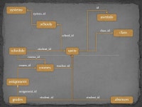 Team Members: Seth Elliott (Project Lead) Doug Tucker Mentor: Dr. Michael Berry. -  ppt download
