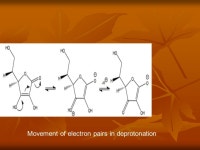 BIOCHEMISTRY AND ITS ROLE IN DISEASE DIAGNOSIS Dr. A. K. Dwivedi. -  ppt download